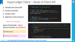 HyperLedger Fabric – Node.JS Client API
61Source: http://hyperledger-fabric.readthedocs.io/en/release-1.0/write_first_app....