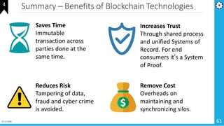 Summary – Benefits of Blockchain Technologies
07-12-2018 61
4
Saves Time
Immutable
transaction across
parties done at the
...