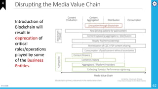 Disrupting the Media Value Chain
07-12-2018 62
Introduction of
Blockchain will
result in
deprecation of
critical
roles/ope...