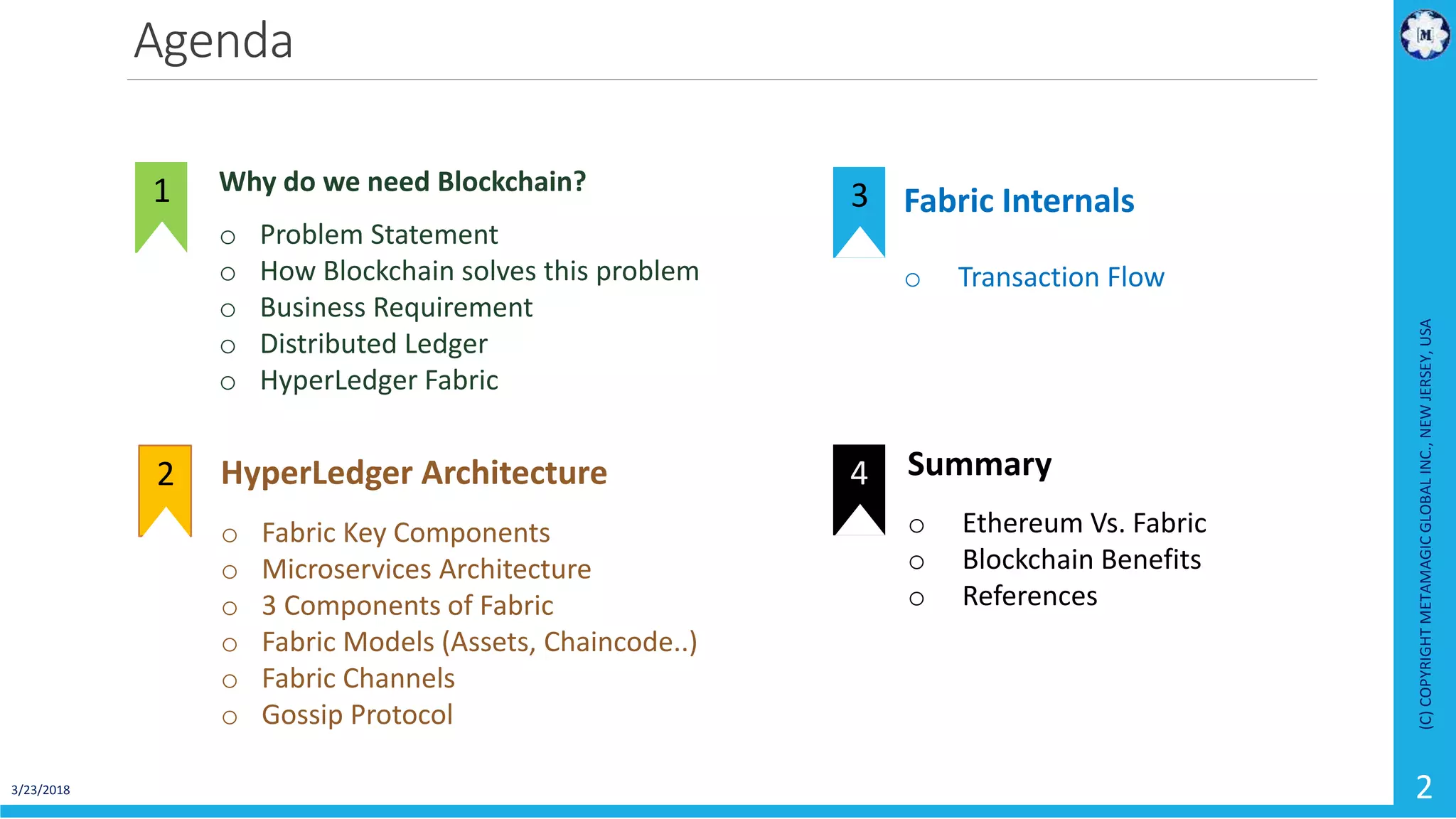 Blockchain - HyperLedger Fabric | PPTX