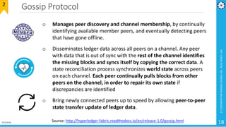 Gossip Protocol
3/23/2018
(C)COPYRIGHTMETAMAGICGLOBALINC.,NEWJERSEY,USA
18
2
o Manages peer discovery and channel membersh...