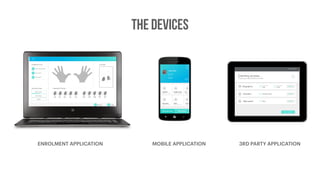 Release attestation
ENROLMENT APPLICATION MOBILE APPLICATION 3RD PARTY APPLICATION
THE DEVICES