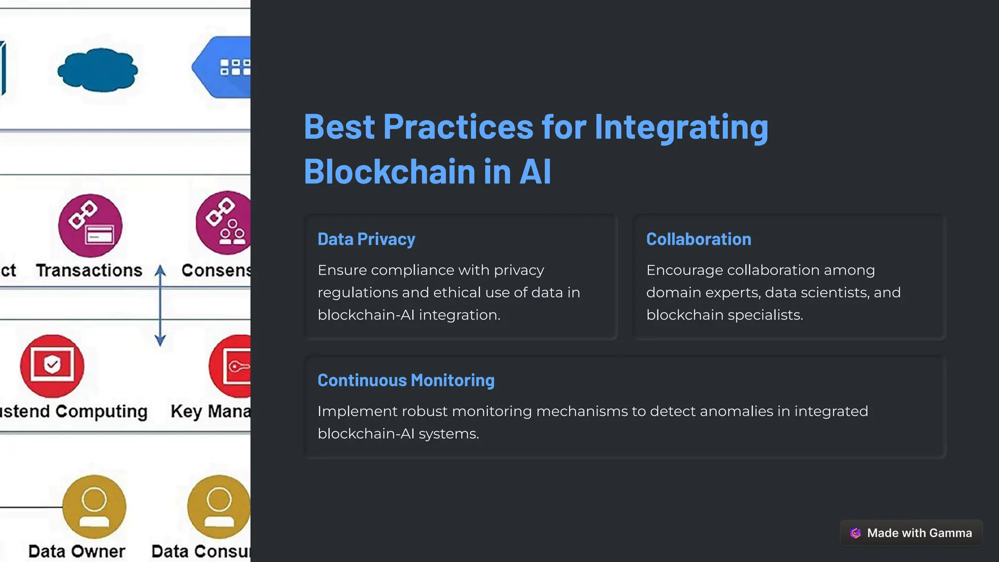 Best Practices for Integrating
Blockchain in AI
Data Privacy
Ensure compliance with privacy
regulations and ethical use of data in
blockchain-AI integration.
Collaboration
Encourage collaboration among
domain experts, data scientists, and
blockchain specialists.
Continuous Monitoring
Implement robust monitoring mechanisms to detect anomalies in integrated
blockchain-AI systems.
 