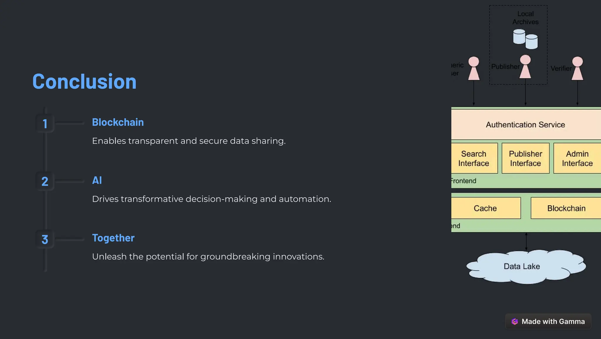 Conclusion
1 Blockchain
Enables transparent and secure data sharing.
2 AI
Drives transformative decision-making and automation.
3 Together
Unleash the potential for groundbreaking innovations.
 