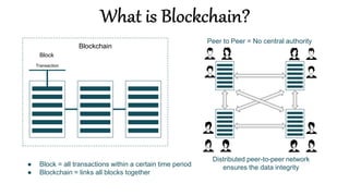 Blockchain-in-healthcare.9086643.powerpoint (1).pptx