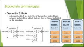introduction to blockchain technology.pptx