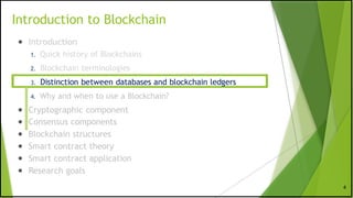 introduction to blockchain technology.pptx