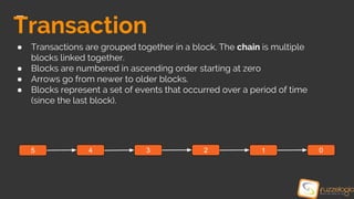 Transaction
● Transactions are grouped together in a block. The chain is multiple
blocks linked together.
● Blocks are numbered in ascending order starting at zero
● Arrows go from newer to older blocks.
● Blocks represent a set of events that occurred over a period of time
(since the last block).
1 03 25 4
 