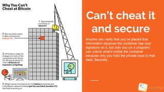Can’t cheat it
and secure
Anyone can verify that you’ve placed that
information because the container has your
signature on it, but only you (or a program)
can unlock what’s inside the container
because only you hold the private keys to that
data. Securely.
 