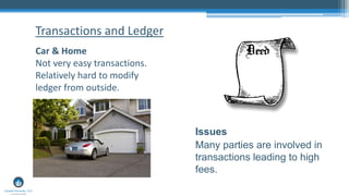 Car & Home
Not very easy transactions.
Relatively hard to modify
ledger from outside.
Transactions and Ledger
Issues
Many parties are involved in
transactions leading to high
fees.
 