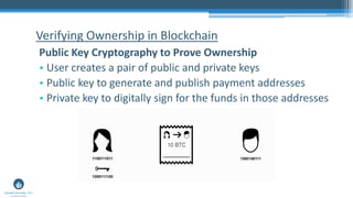 Verifying Ownership in Blockchain
Public Key Cryptography to Prove Ownership
• User creates a pair of public and private keys
• Public key to generate and publish payment addresses
• Private key to digitally sign for the funds in those addresses
 