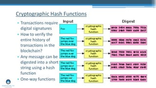 • Transactions require
digital signatures
• How to verify the
entire history of
transactions in the
blockchain?
• Any message can be
digested into a short
string using a hash
function
• One-way functions
Cryptographic Hash Functions
 