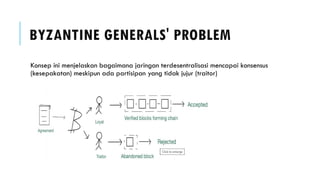 Byzantine Problem Mengenal Kriptografi, Byzantine Generals’ Problem, dan Merkle Tree ...