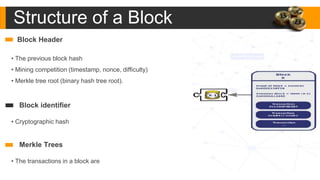 Block Header
• The previous block hash
• Mining competition (timestamp, nonce, difficulty)
• Merkle tree root (binary hash tree root).
Block identifier
• Cryptographic hash
Merkle Trees
• The transactions in a block are
Structure of a Block
 