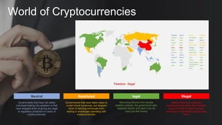 World of Cryptocurrencies
Neutral
Governments that have not called
individual trading into question or that
have stopped short of giving any legal
or regulatory protection to users of
cryptocurrencies.
Restricted
Governments that have taken steps to
curtail virtual currencies, but stopped
short of banning individuals from
trading or exchanges operating with
cryptocurrencies.
legal
Removing bitcoins from double
taxation policies, the government also
legalized bitcoin and said it can be
used just like money
Illegal
Nations that have outlawed
cryptocurrencies within their borders,
some of which threaten punitive
sanctions to individuals caught using
them
 