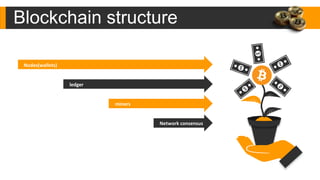 Blockchain structure
Nodes(wallets)
ledger
miners
Network consensus
 