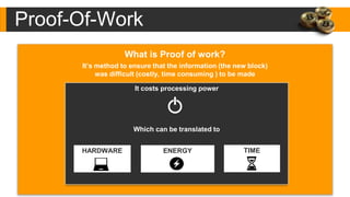 Proof-Of-Work
What is Proof of work?
It’s method to ensure that the information (the new block)
was difficult (costly, time consuming ) to be made
It costs processing power
Which can be translated to
HARDWARE ENERGY TIME
 