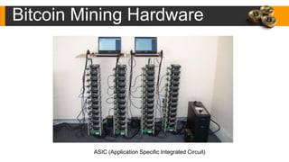 Bitcoin Mining Hardware
ASIC (Application Specific Integrated Circuit)
 