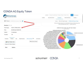 11© Schoenherr 2019
 