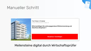Manueller Schritt
Bitte bestätigen Sie ordnungsgemässe Mittelverwendung und
Abschluss Bauphase 1
Bauphase 1 bestätigen
Meilensteine digital durch Wirtschaftsprüfer
 