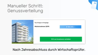 Manueller Schritt:
Genussverteilung
Mieteinnahmen 2019:
Nach Jahresabschluss durch Wirtschaftsprüfer.
10 % an Investoren verteilen
€ 100.000,--
 