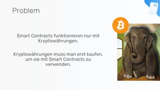 Problem
Smart Contracts funktionieren nur mit
Kryptowährungen.
Kryptowährungen muss man erst kaufen,
um sie mit Smart Contracts zu
verwenden.
 