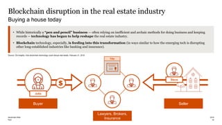 PwC
Blockchain disruption in the real estate industry
16
Buying a house today
2019blockchain-Real
Title
Lawyers, Brokers,
Insurance
Buyer Seller
Steve
Julia
• While historically a “pen and pencil” business — often relying on inefficient and archaic methods for doing business and keeping
records — technology has begun to help reshape the real estate industry.
• Blockchain technology, especially, is feeding into this transformation (in ways similar to how the emerging tech is disrupting
other long-established industries like banking and insurance).
Source: CB Insights, How blockchain technology could disrupt real estate, February 21, 2019
 
