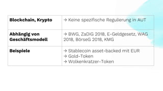 Blockchain, Krypto → Keine spezifische Regulierung in AUT
Abhängig von
Geschäftsmodell
→ BWG, ZaDiG 2018, E-Geldgesetz, WAG
2018, BörseG 2018, KMG
Beispiele → Stablecoin asset-backed mit EUR
→ Gold-Token
→ Wolkenkratzer-Token
 