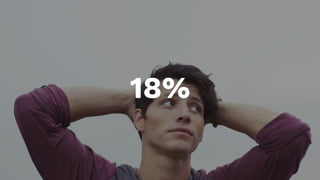 18%
 