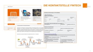 DIE KONTAKTSTELLE FINTECH
2
 
