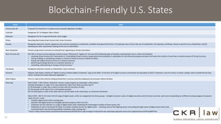 Blockchain-Friendly U.S. States
STATE AREA
Arizona (sort of) Proposed Tax Payments in Cryptocurrency (vetoed), Regulatory Sandbox
Colorado Recognizes DLT to Mitigate Cyber Attacks
Delaware Recognizes DLT for Corporate Records, Stock Ledger
Illinois Recording Real Estate (Cook County trial), Smart Contracts
Nevada Recognizes electronic records, signatures and contracts including on a blockchain, prohibits local government from: (1) imposing a tax or fee on the use of a blockchain; (2) requiring a certificate, license or permit to use a blockchain; and (3)
imposing any other requirement relating to the use of a blockchain.
New Hampshire Persons using virtual currencies are exempt from registering as money transmitters
New York (sort of) NYC EDC vs Virtual Currency Business Activity License (“BitLicense”): Applies to "any one of the following types of activities involving New York or a New York Resident:
• receiving Virtual Currency for Transmission or Transmitting Virtual Currency, except where the transaction is undertaken for non-financial purposes and does not involve the transfer of more than a nominal amount of Virtual Currency;
• storing, holding, or maintaining custody or control of Virtual Currency on behalf of others;
• buying and selling Virtual Currency as a customer business;
• performing Exchange Services as a customer business; or
• controlling, administering or issuing a Virtual Currency.”
Tennessee Recognizes electronic records on a blockchain, smart contracts
Vermont Notaries, Real Estate, creation of “Digital Currency Limited Liability Companies,” (pay to the State “in the form of its digital currency a transaction tax equivalent to $0.01” whenever a unit of currency is mined, created, sold or transferred but they
will be “exempt from taxes otherwise applicable.”)
West Virginia First U.S. state to test internet voting by blockchain in primary elections (deployed and overseas military families)
Wyoming March 2018 - 5 bills: bitcoin, blockchain records, crypto property tax exemption, utility tokens:
Excludes developers or sellers of an open blockchain token from State securities laws if:
(i) The developer or seller files a notice of intent with the Secretary of State
(ii) The purpose of the token is for a consumptive purpose
(iii) The developed or seller of the token did not sell the token to the initial buyer as a financial investment.
March 2019 – Bill SF 125 covers the full range of digital assets, which are categorized into three groups: (1) digital consumer assets, (2) digital securities and (3) virtual currencies, each one corresponding to a different existing category of property
under the UCC. It also:
• Classifies digital assets within existing laws;
• Specifies that digital assets are intangible personal property within the UCC;
• Authorizes security interests in a range of digital assets while respecting the technological realities of these assets; and
• Establishes an opt-in framework for banks to provide custodial services for digital assets -- resolving many of the lingering issues surrounding the legal status of digital assets which have
prevented banks from becoming qualified custodians under existing law.*
* Source: https://www.forbes.com/sites/andreatinianow/2019/03/07/a-split-emerges-in-blockchain-law-wyomings-approach-versus-the-supplemental-act/#7eec9844719a
12
 