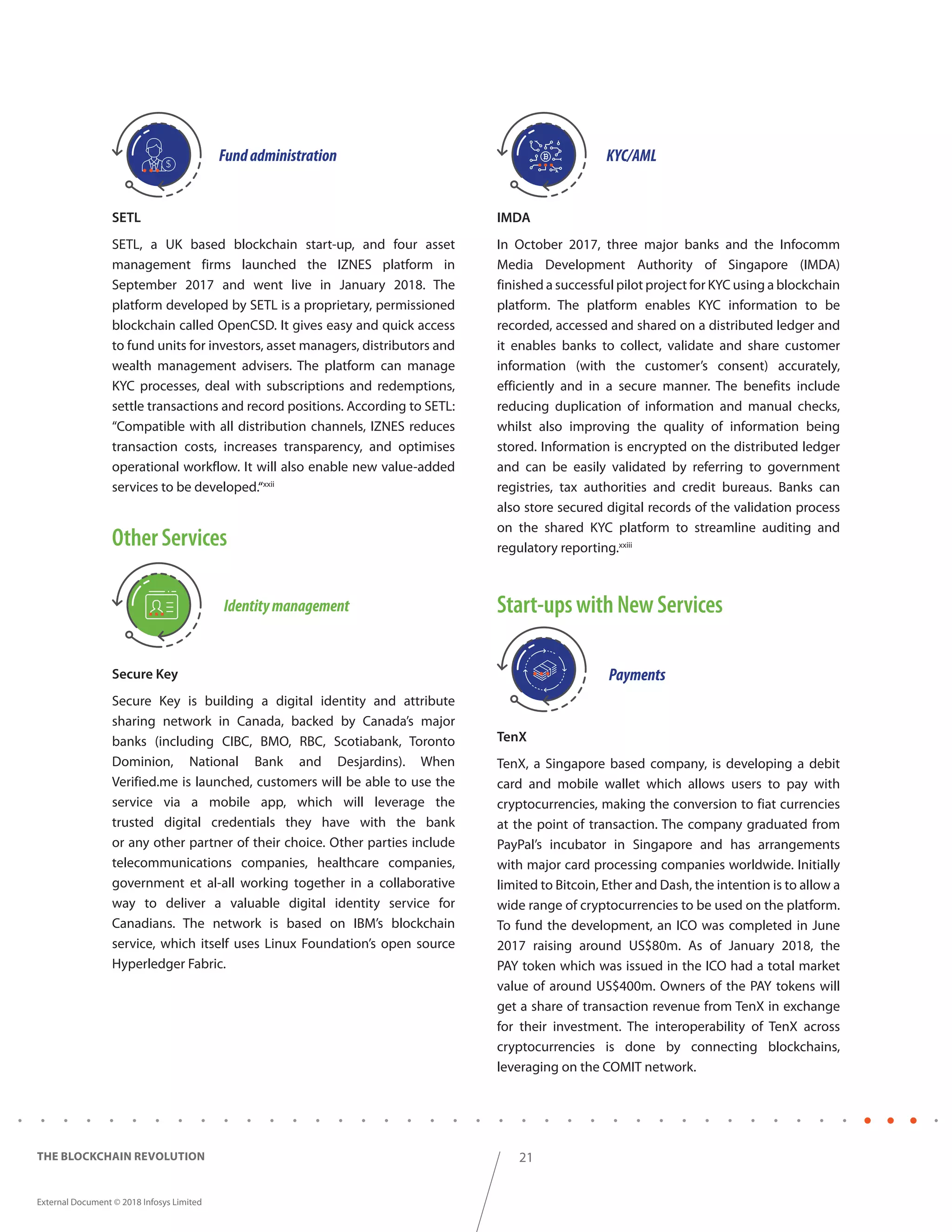 21
External Document © 2018 Infosys Limited
THE BLOCKCHAIN REVOLUTION
Fundadministration
SETL
SETL, a UK based blockchain start-up, and four asset
management firms launched the IZNES platform in
September 2017 and went live in January 2018. The
platform developed by SETL is a proprietary, permissioned
blockchain called OpenCSD. It gives easy and quick access
to fund units for investors, asset managers, distributors and
wealth management advisers. The platform can manage
KYC processes, deal with subscriptions and redemptions,
settle transactions and record positions. According to SETL:
“Compatible with all distribution channels, IZNES reduces
transaction costs, increases transparency, and optimises
operational workflow. It will also enable new value-added
services to be developed.“xxii
OtherServices
Identitymanagement
Secure Key
Secure Key is building a digital identity and attribute
sharing network in Canada, backed by Canada’s major
banks (including CIBC, BMO, RBC, Scotiabank, Toronto
Dominion, National Bank and Desjardins). When
Verified.me is launched, customers will be able to use the
service via a mobile app, which will leverage the
trusted digital credentials they have with the bank
or any other partner of their choice. Other parties include
telecommunications companies, healthcare companies,
government et al-all working together in a collaborative
way to deliver a valuable digital identity service for
Canadians. The network is based on IBM’s blockchain
service, which itself uses Linux Foundation’s open source
Hyperledger Fabric.
KYC/AML
IMDA
In October 2017, three major banks and the Infocomm
Media Development Authority of Singapore (IMDA)
finished a successful pilot project for KYC using a blockchain
platform. The platform enables KYC information to be
recorded, accessed and shared on a distributed ledger and
it enables banks to collect, validate and share customer
information (with the customer’s consent) accurately,
efficiently and in a secure manner. The benefits include
reducing duplication of information and manual checks,
whilst also improving the quality of information being
stored. Information is encrypted on the distributed ledger
and can be easily validated by referring to government
registries, tax authorities and credit bureaus. Banks can
also store secured digital records of the validation process
on the shared KYC platform to streamline auditing and
regulatory reporting.xxiii
Start-upswithNewServices
Payments
TenX
TenX, a Singapore based company, is developing a debit
card and mobile wallet which allows users to pay with
cryptocurrencies, making the conversion to fiat currencies
at the point of transaction. The company graduated from
PayPal’s incubator in Singapore and has arrangements
with major card processing companies worldwide. Initially
limited to Bitcoin, Ether and Dash, the intention is to allow a
wide range of cryptocurrencies to be used on the platform.
To fund the development, an ICO was completed in June
2017 raising around US$80m. As of January 2018, the
PAY token which was issued in the ICO had a total market
value of around US$400m. Owners of the PAY tokens will
get a share of transaction revenue from TenX in exchange
for their investment. The interoperability of TenX across
cryptocurrencies is done by connecting blockchains,
leveraging on the COMIT network.
 