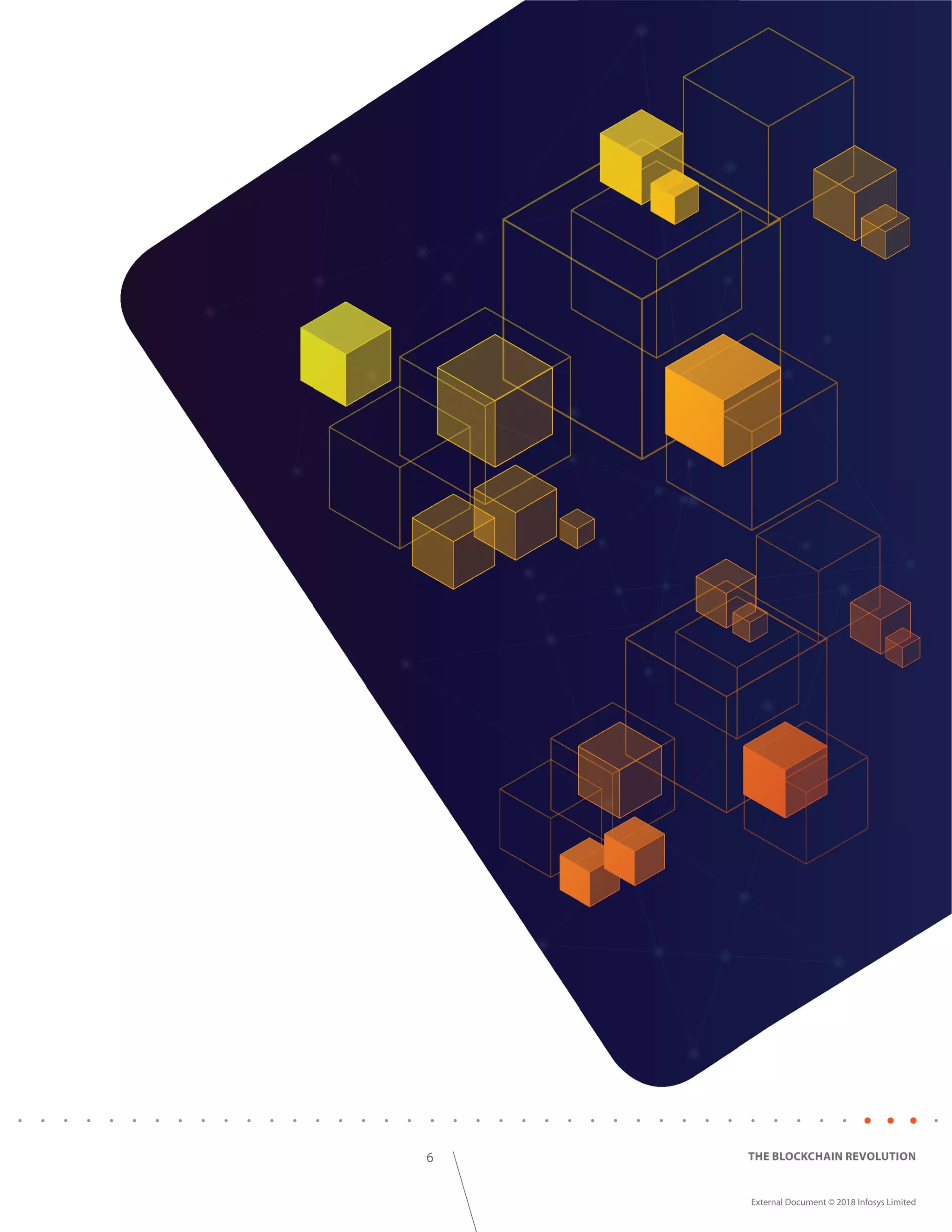 6
External Document © 2018 Infosys Limited
THE BLOCKCHAIN REVOLUTION
 