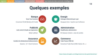12
Quelques exemples
Echanges d’électricité pair à pair
Bouygues Immo : Quartier Lyon Confluence
Energie
Simplification administrative
BC Delaware Initiative : actes de sociétés
Administration
Trade Finance PME Intl.
Consortium Trade Chain (HSBC, Natixis, SG, …)
Commerce
Know Your Customer
Consortium R3 (60 Membres, BC Corda)
Banque
Lutte contre la fraude aux impressions
MetaX: adChain
Publicité
Accélerer les déclarations/remboursements
Dynamis : IoT / Smart Contracts
Assurance
https://www.cbinsights.com/blog/industries-disrupted-blockchain/
qui exécute des contrats intelligentsimmuableregistre sécurisé transparent décentralisé
 