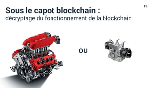 15
Sous le capot blockchain :
décryptage du fonctionnement de la blockchain
OU
 