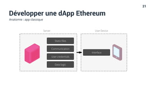 21
Développer une dApp Ethereum
Anatomie : app classique
 