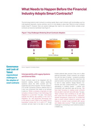 Blockchain Smart Contracts - getting from hype to reality | PDF