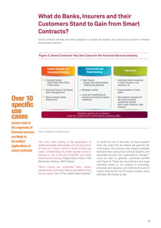 Blockchain Smart Contracts - getting from hype to reality | PDF