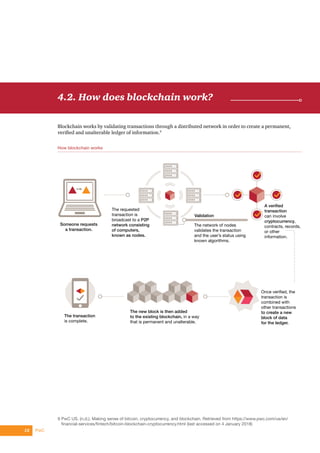 PwC12
4.2. How does blockchain work?
Blockchain works by validating transactions through a distributed network in order to...
