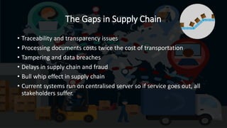 Blockchain - The Future of Supply Chain | PPTX