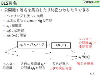 • 公開鍵や署名を集約したり秘密分散したりできる
• ペアリングを使って実現
• 本来の意味でのmult-sigも可能
• 𝑠𝑖 ; 秘密鍵
• 𝑠𝑖 𝑄 ; 公開鍵
• 𝑠𝑖 𝐻(𝑚) ; 署名
BLS署名
𝑥𝑖, 𝑠𝑖 = 𝑓 𝑥𝑖 , 𝑠𝑖 𝑄
𝑠 ...
𝑠𝑖 𝐻(𝑚)
...
各自に秘密鍵𝑠𝑖と
公開鍵𝑠𝑖 𝑄を配布
各自が署名
𝑠0 𝐻(𝑚)
署名を復元マスター
秘密鍵
マスター
公開鍵𝑠𝑄で
検証可能
𝑠𝑖 𝑄で検証可能
4 / 9
 