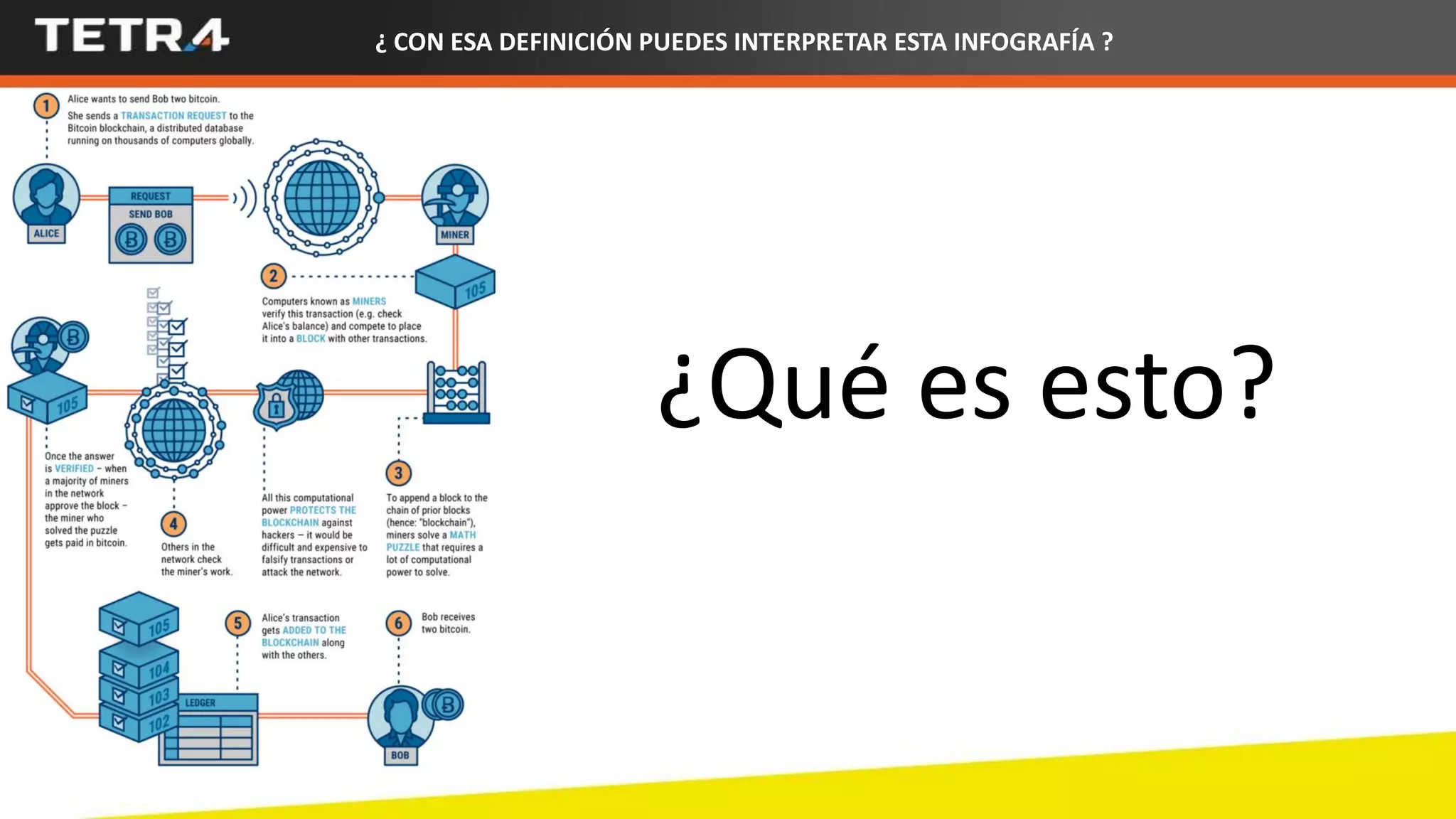 Blockchain trasciende a Bitcoin | PDF