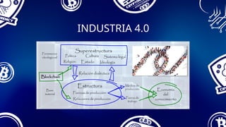 INDUSTRIA 4.0
 