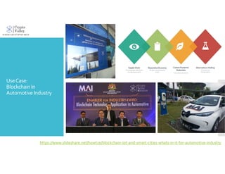 UseCase:
Blockchain In
Automotive Industry
https://www.slideshare.net/howtze/blockchain-iot-and-smart-cities-whats-in-it-for-automotive-industry
 