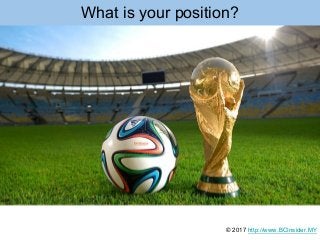 What is your position?
© 2017 http://www.BCInsider.MY
 