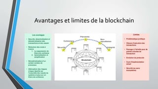 Avantages et limites de la blockchain
 