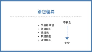 • 交易所錢包
• 網⾴錢包
• 紙錢包
• 軟體錢包
• 硬體錢包
不安全
安全
錢包差異
 