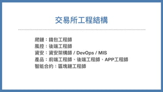 爬鏈：錢包⼯程師
風控：後端⼯程師
資安：資安架構師 / DevOps / MIS
產品：前端⼯程師、後端⼯程師、APP⼯程師
智能合約：區塊鏈⼯程師
交易所⼯程結構
 