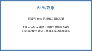 51%攻擊
假設有 10% 的壞礦⼯嘗試攻擊
2 次 conﬁrm 確認，壞礦⼯成功率 5.6%
6 次 conﬁrm 確認，壞礦⼯成功率 0.05%
 