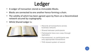 Ledger
• A Ledger of transaction stored as immutable Blocks.
• Blocks are connected to one another hence forming a chain.
• The validity of which has been agreed upon by Peers on a Decentralized
network secured by cryptography.
• Whilst Shared Ledger is:
5
 